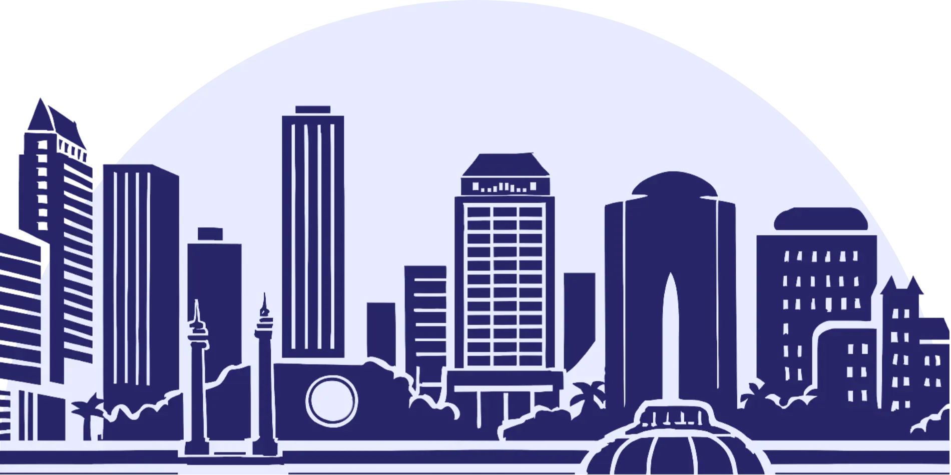 RMS Central Florida coverage